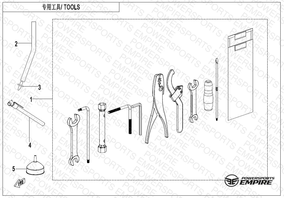 F20-V2 — TOOLS