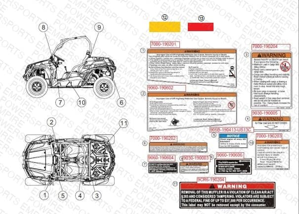 F36-1 — SAFETY DECALS (USA)