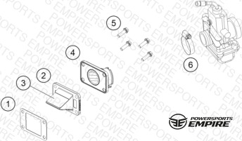 Assembly schematic