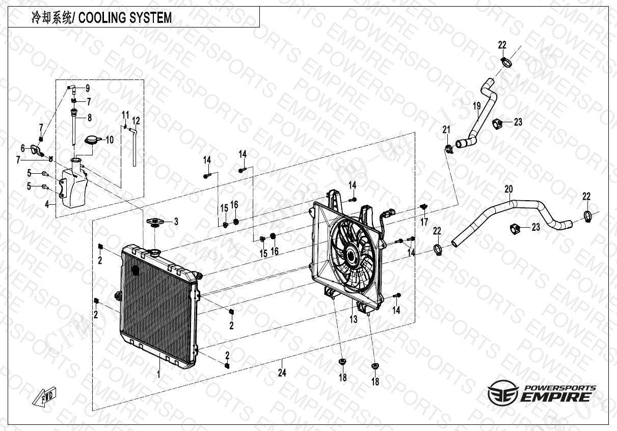F18 — COOLING SYSTEM