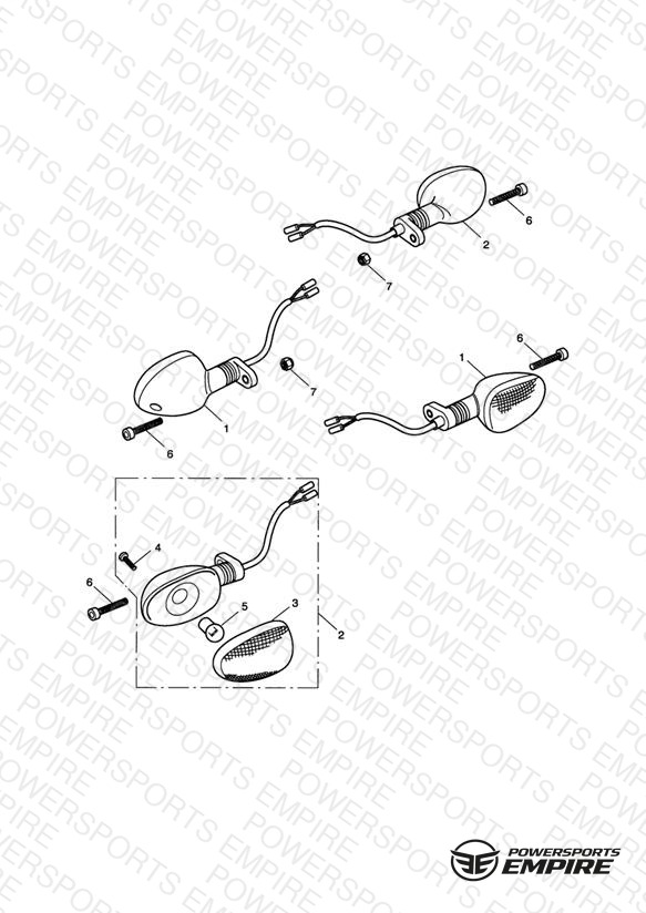 Indicators