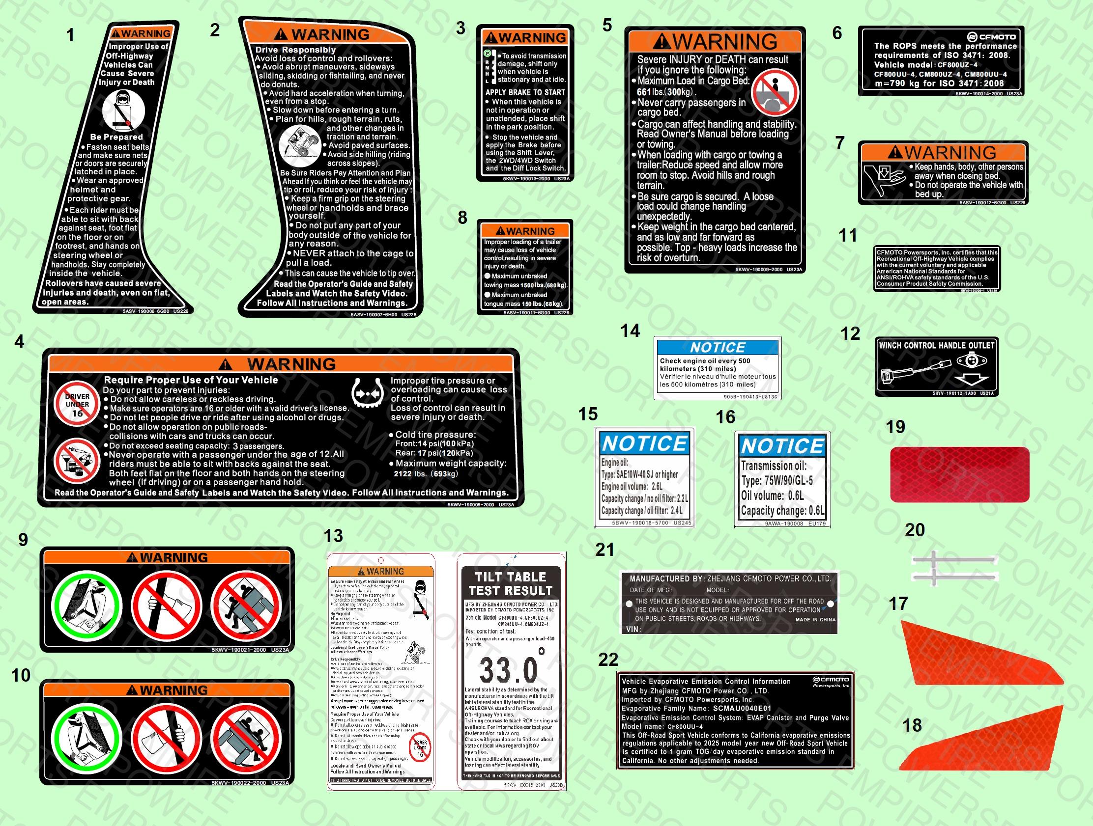 F19-2-B — WARNING DECAL(NA)