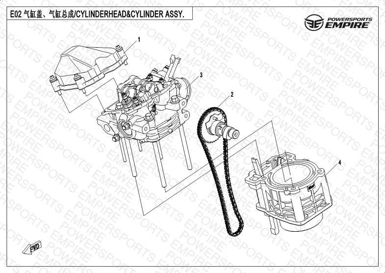 E02 — CYLINDER HEAD&CYLINDER ASSY.