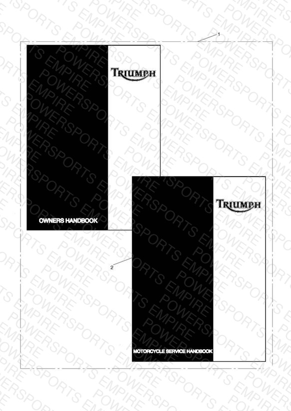 Owners Handbooks