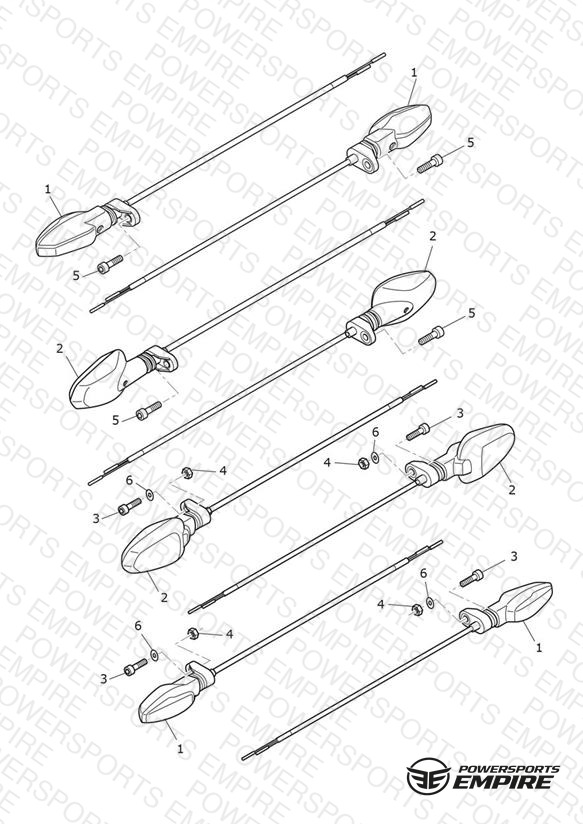 Indicators