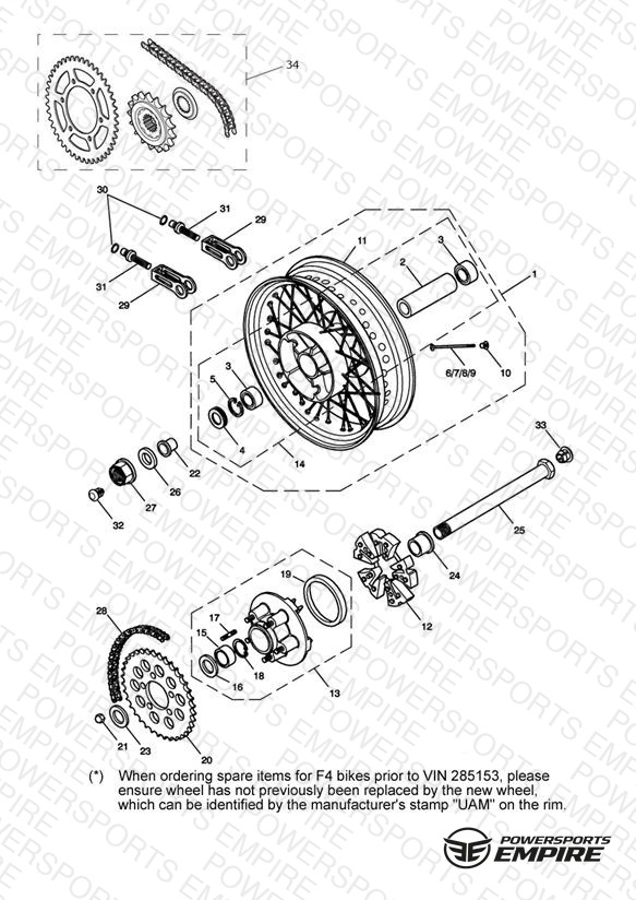 Rear Wheel & Final Drive