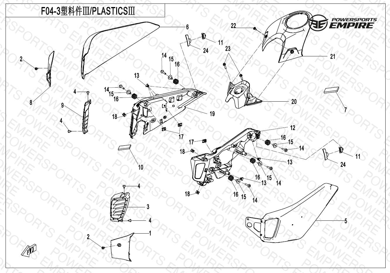 F04-3 — PLASTICS3