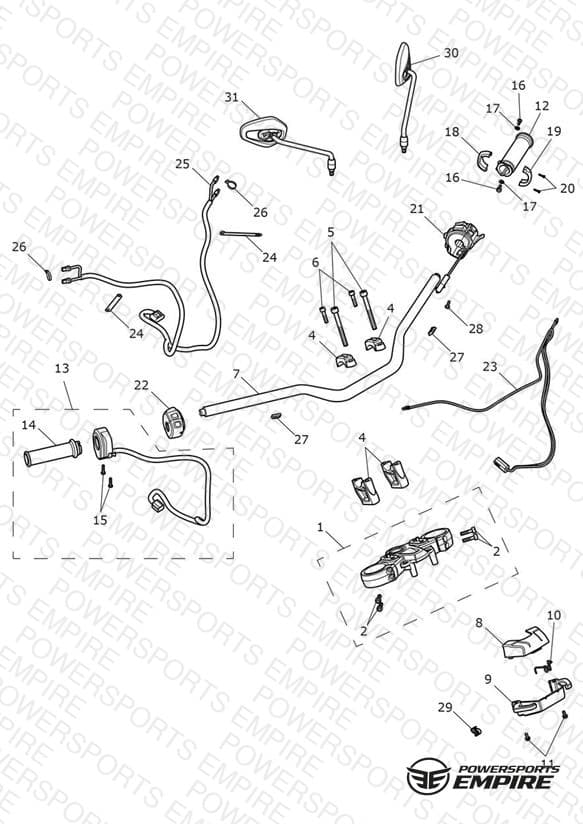 Handlebars & Switches