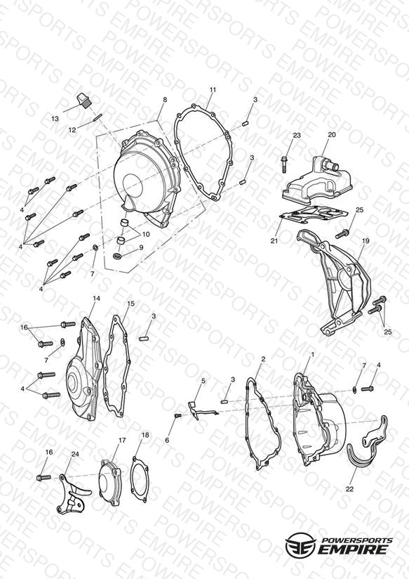 Engine Covers