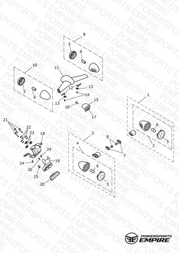 Indicators