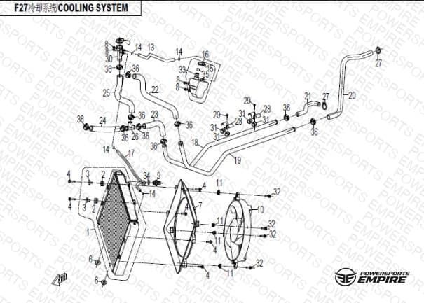 F27 — COOLING SYSTEM