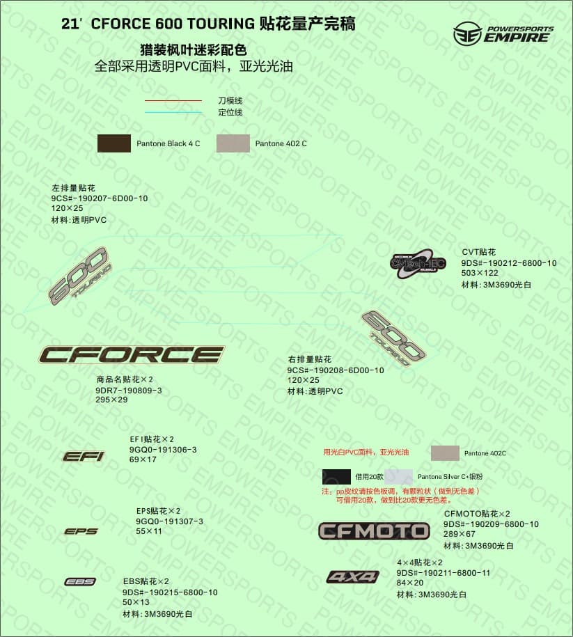 F19-1-D — DECAL KITS (TRUE TIMBER CAMO)