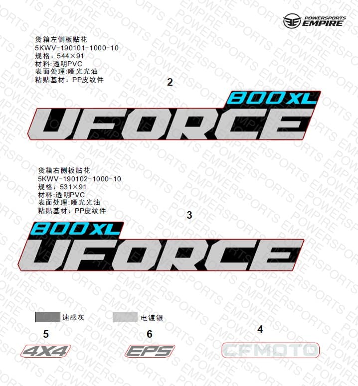 F19-1-A — DECAL KITS(TWILIGHT BLUE)