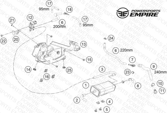 Assembly schematic