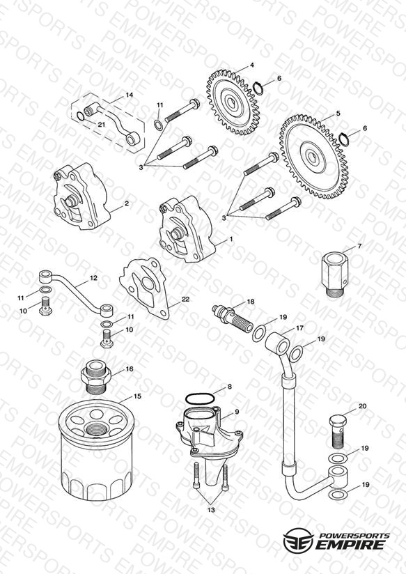 Lubrication System