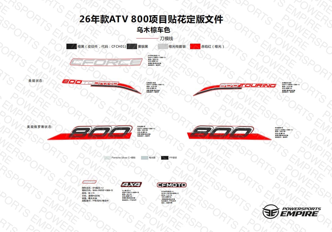 F19-1-B — DECAL,2026,NA(GRANITE RIDGE)