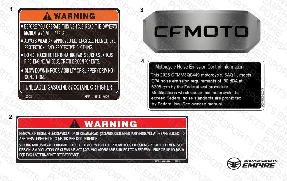 F19-1-A — LABEL(US)