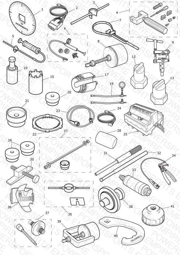 Service Tools