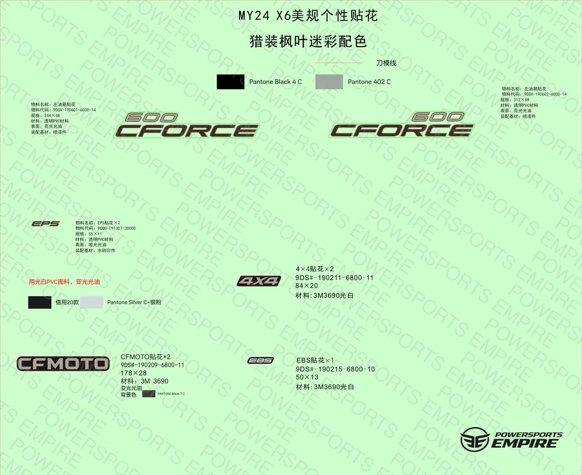 F19-1-D — DECAL KITS(TRUE TIMBER CAMO)