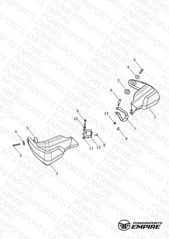 Handguards