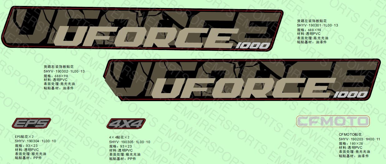 F19-2-D — DECAL KITS(NEBULA BLACK)