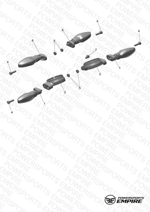 Indicators - All Except US & CA