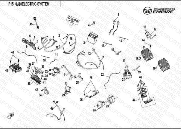 F15-2 — ELECTRIC SYSTEM