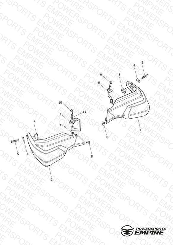 Handguards