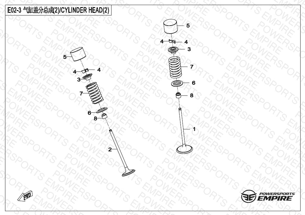 E02-3 — CYLINDER HEAD #2