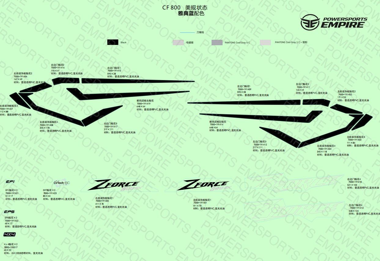 F19-2-C — DECAL KITS(ATHENS BLUE)