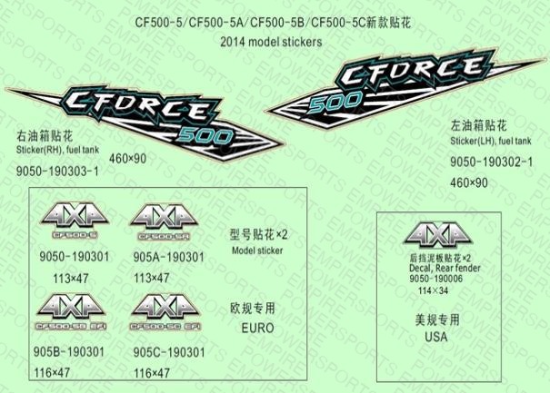 F30 — DECAL KIT