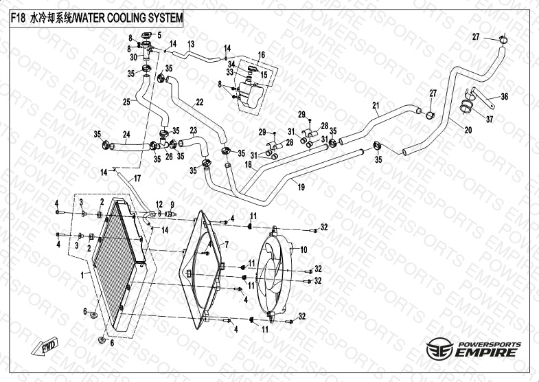 F18 — COOLING SYSTEM