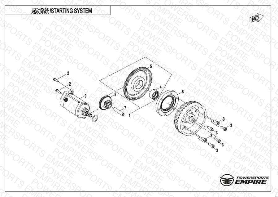 E09 — STARTING SYSTEM