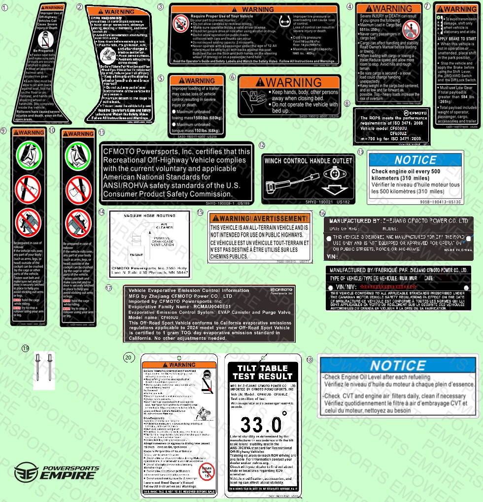 F19-2-B-V3 — WARNING DECAL(NA)