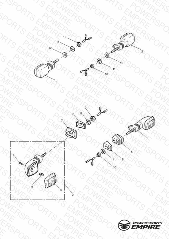 Indicators
