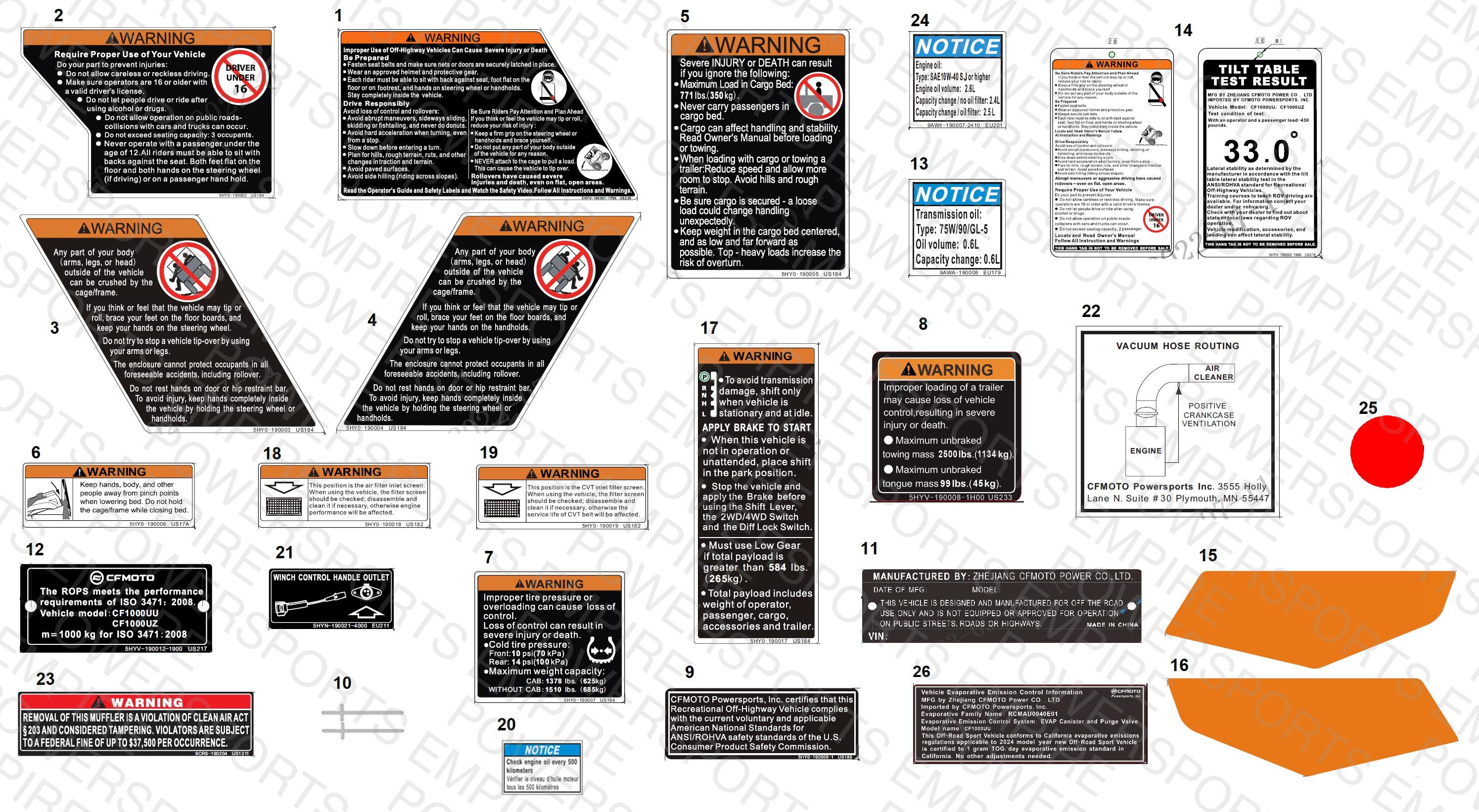 F19-1-A-V3 — WARNING DECAL KITS(US)