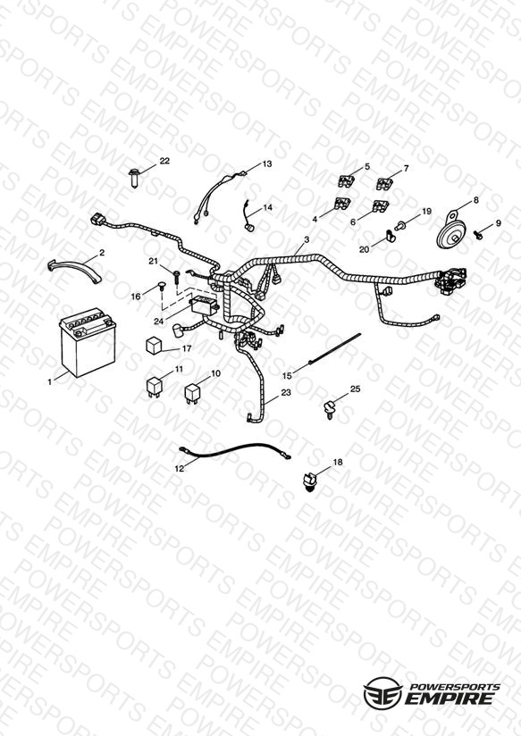 Electrical Equipment