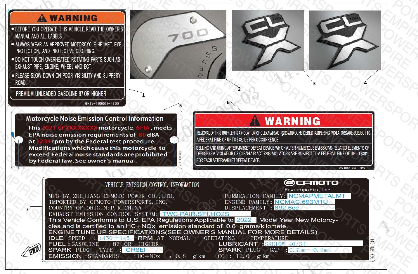 F19-1 — WARNING DECAL KITS