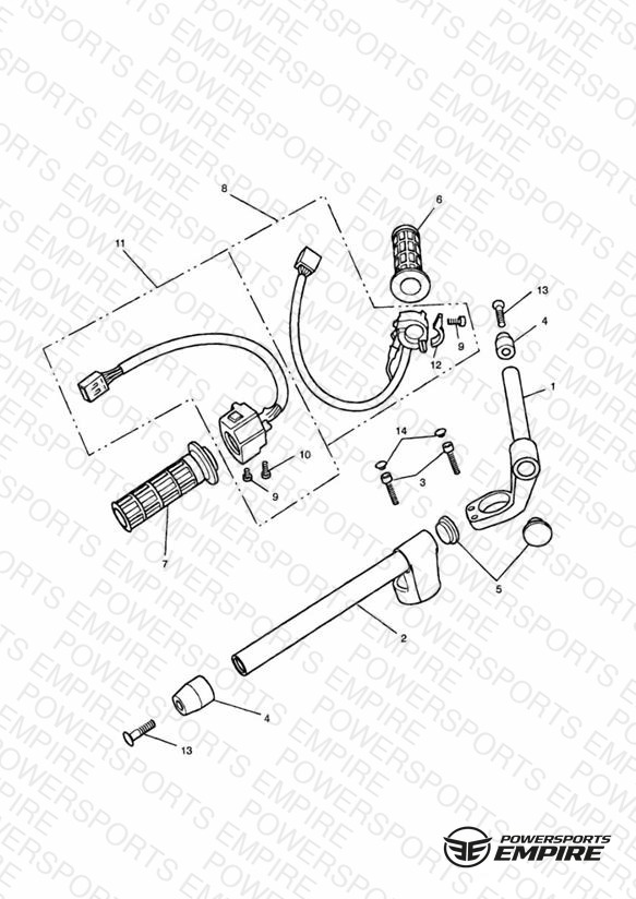 Handlebars and Switches