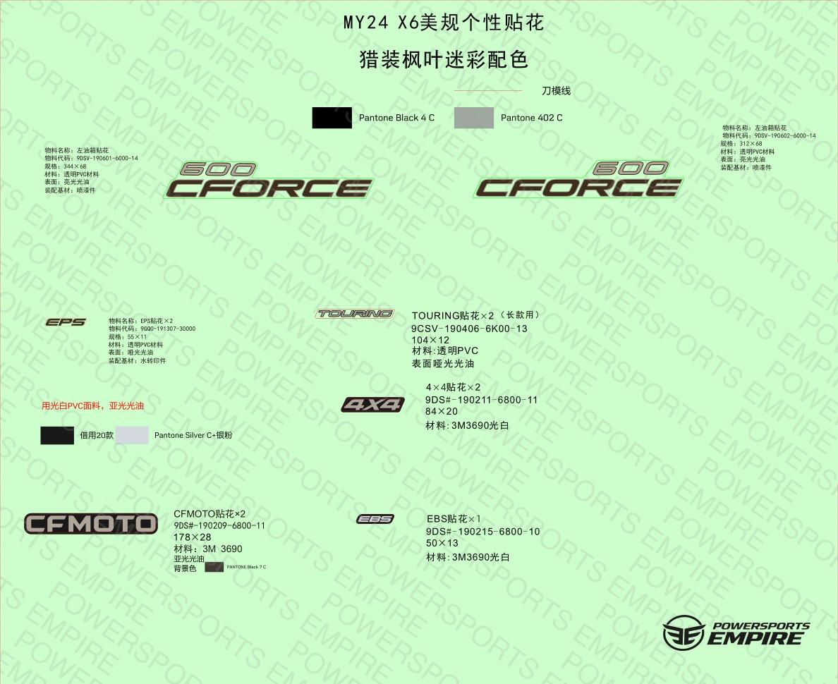 F19-1-D — DECAL KITS(TRUE TIMBER CAMO)