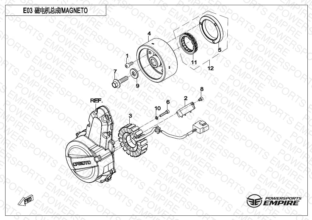 Assembly schematic