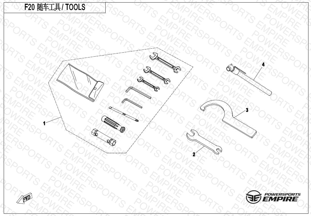 F20 — TOOLS