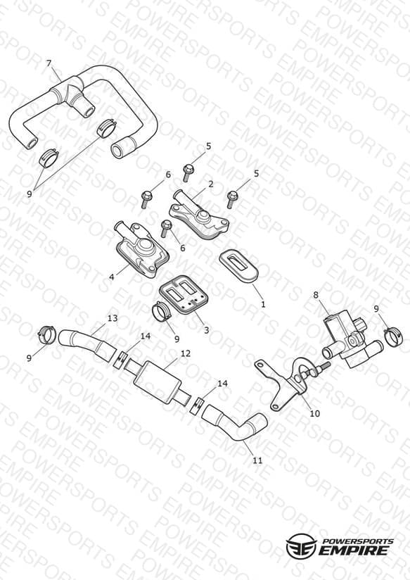 Emissions Control