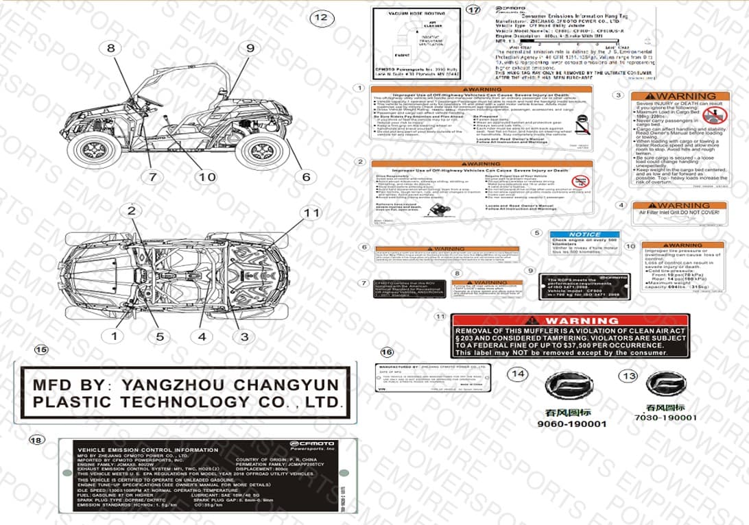 F19-1-B-V2 — WARNING DECAL (USA)
