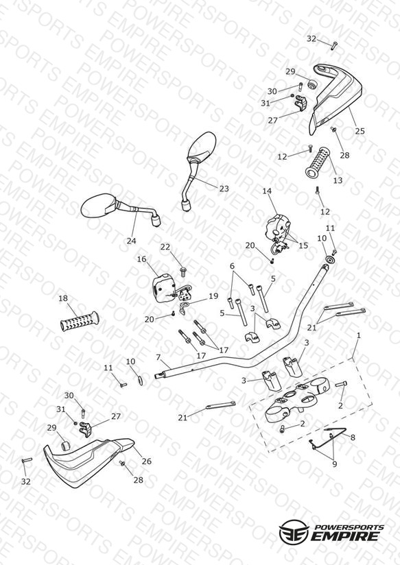 Handlebars & Switches