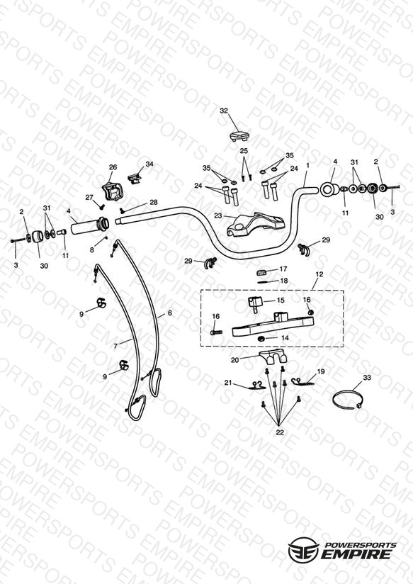 Handlebars & Switches