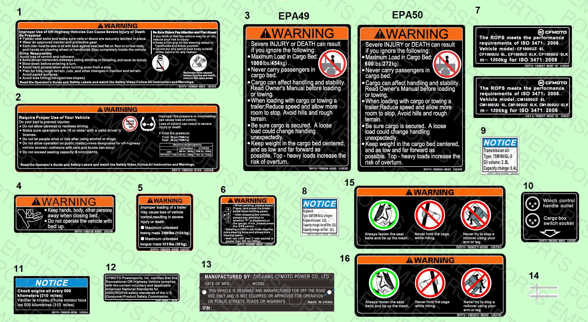 F19-1-A — WARNING DECAL(NA)