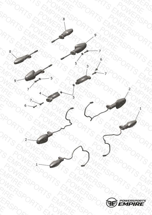 Indicators