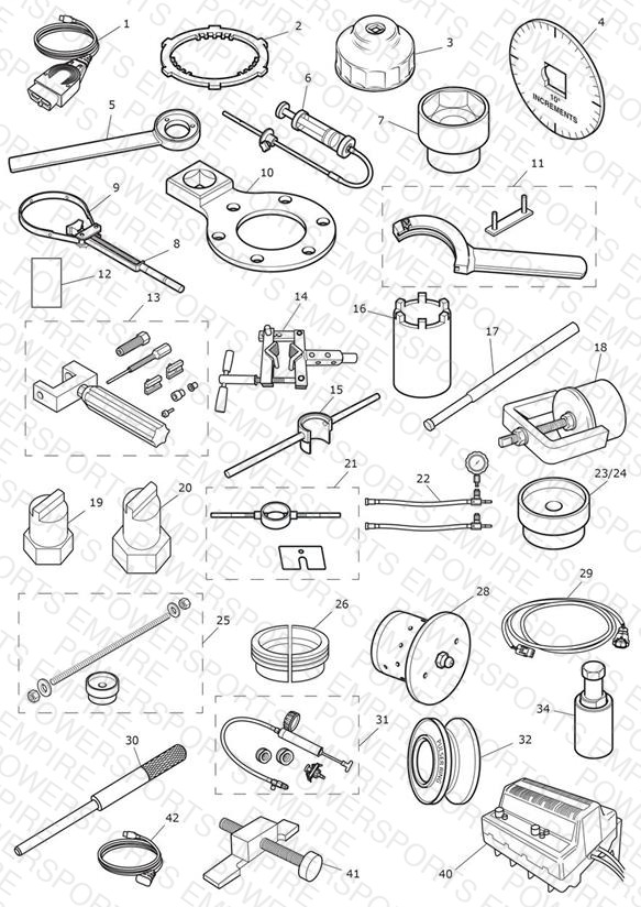 Service Tools