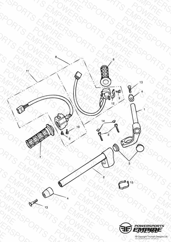 Handlebars and Switches